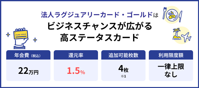 法人ラグジュアリーカード・ゴールドのインフォグラフィック