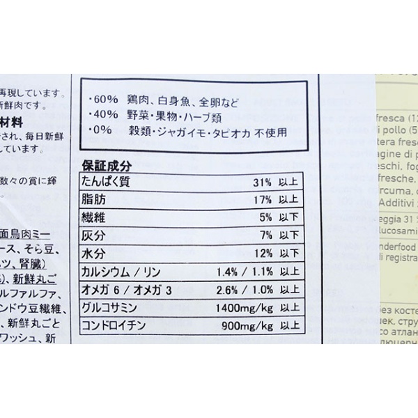 アカナ アダルトスモールブリード　成分表