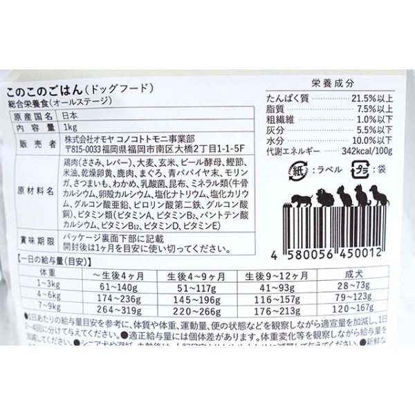 このこのごはん　成分表