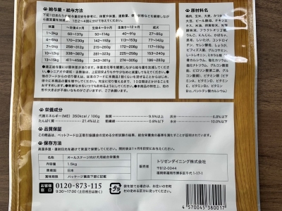 うまか　成分表