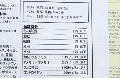 アカナ アダルトスモールブリード 成分表