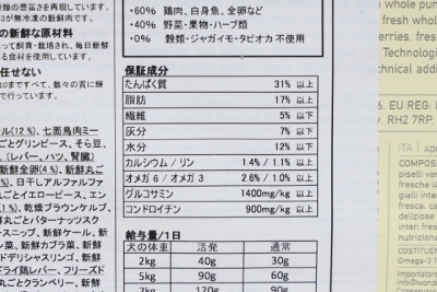 アカナ　アダルトスモールブリード 成分表