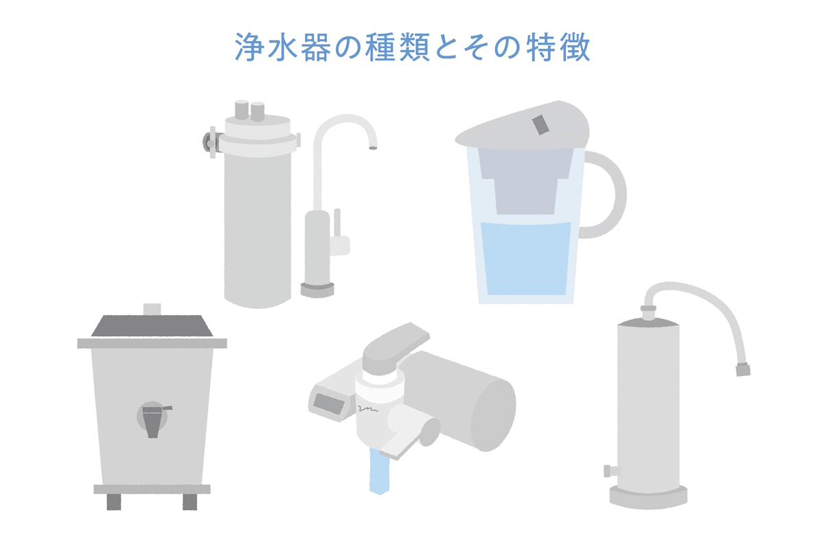蛇口に直接取り付ける「蛇口直結型」や、ピッチャーのふたにフィルターを取り付ける「ポット型」などがありますが、種類ごとに使い勝手や機能が異なります。