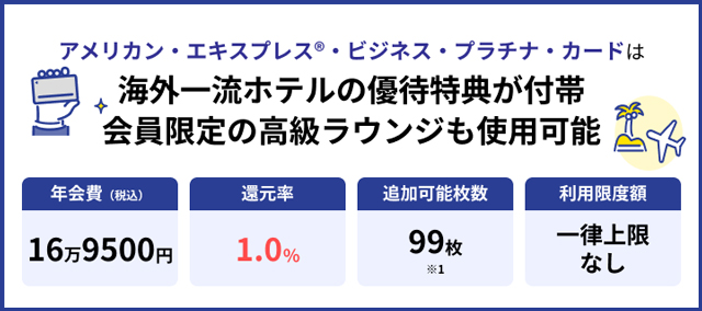 アメリカン・エキスプレス®・ビジネス・プラチナ・カードのインフォグラフィック