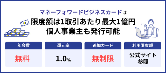 マネーフォワード ビジネスカード