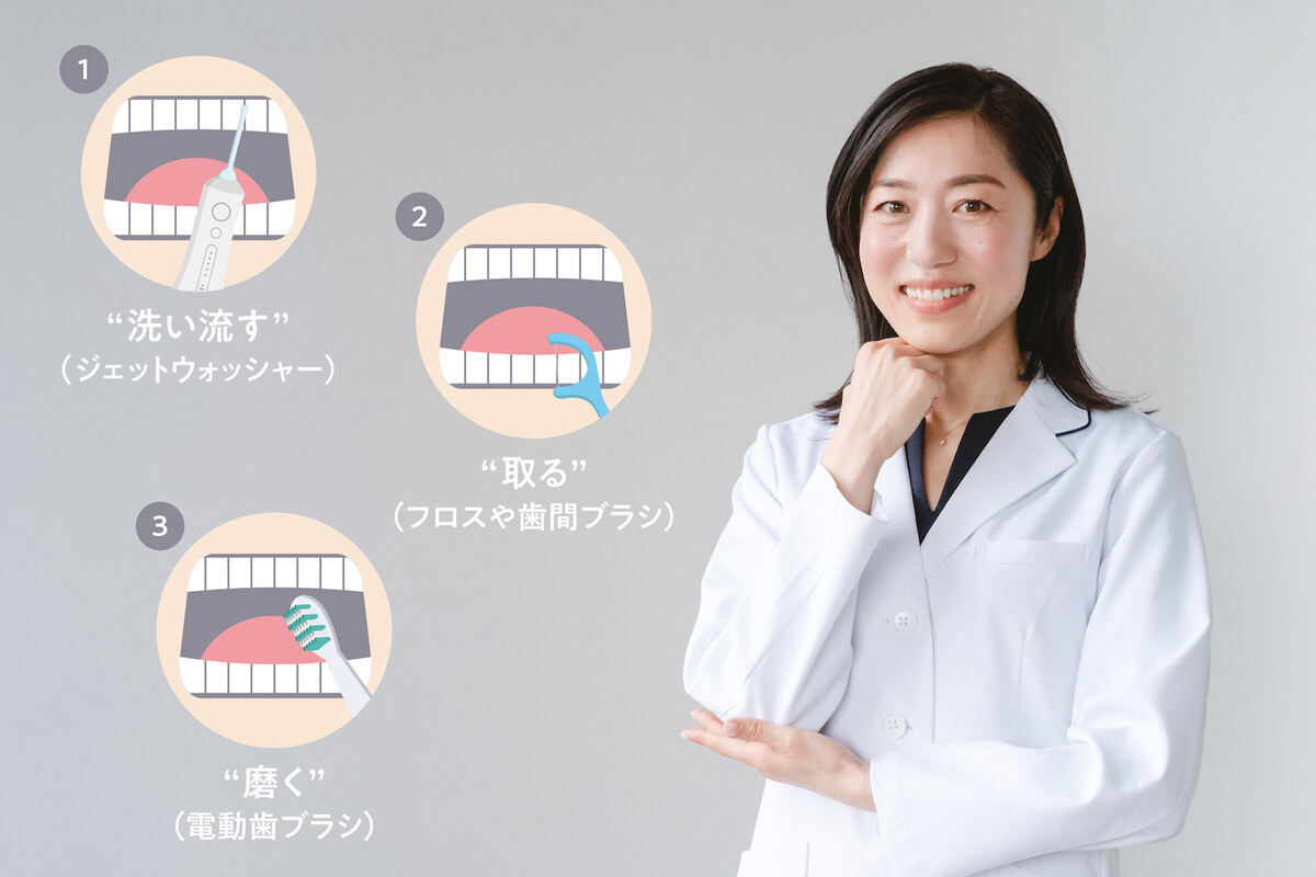電動歯ブラシやデンタルフロスとの併用イメージ