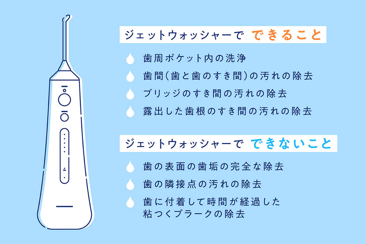 ジェットウォッシャーでできること、できないこと