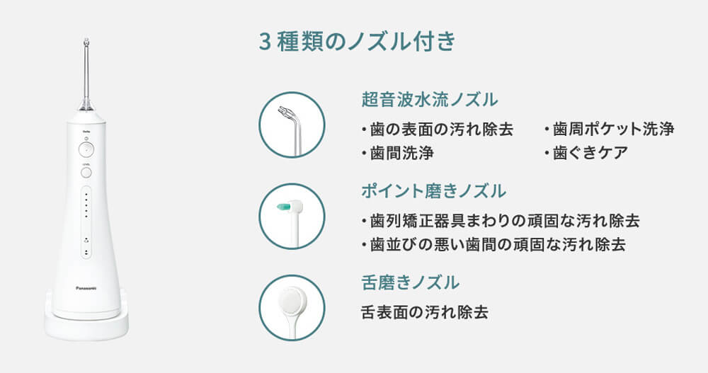 3種類のノズル付き