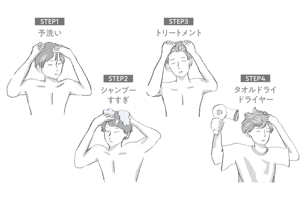 ここからは、プロが現場でも実践している「予洗い」「シャンプー」「トリートメント」「ドライ」の基本4ステップを解説します。