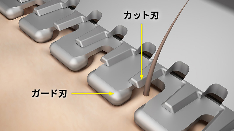 ガード刃とカット刃