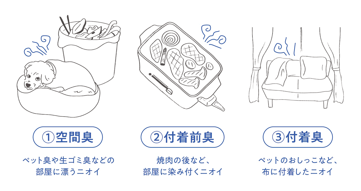 ジアイーノのトリプル脱臭