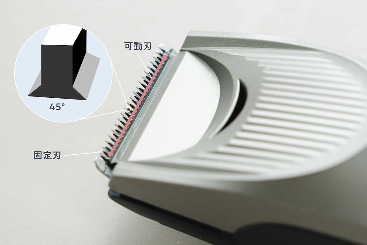 日本製45°鋭角刃でスムーズな切れ味