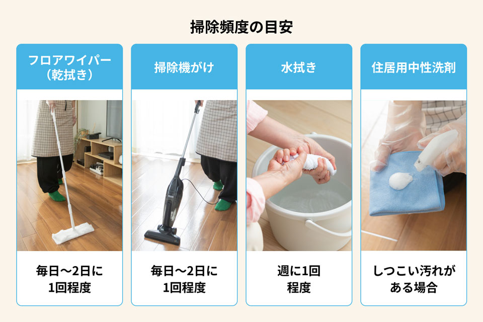 【掃除頻度の目安】 フロアワイパー：毎日～2日に1回程度 掃除機掛け：毎日～2日に1回程度 水拭き：週に1回程度 住宅用中性洗剤：しつこい汚れがある場合