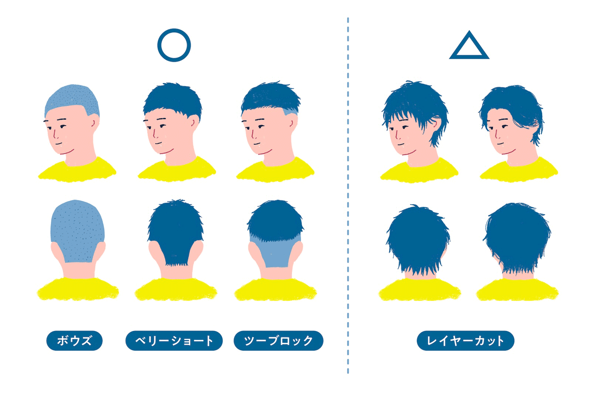 セルフカットには、向いている髪型と向いていない髪型があります。