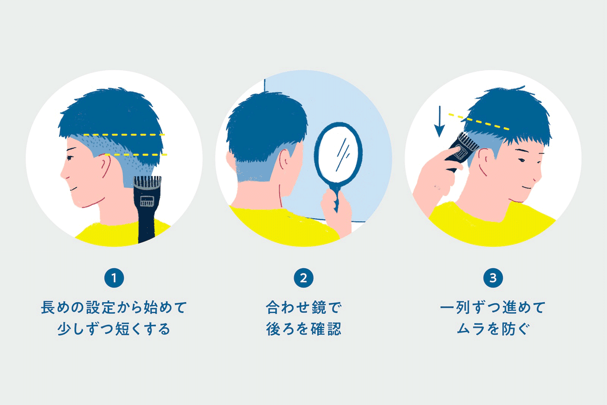 ①長めの設定から初めて少しずつ短くする ②合わせ鏡で後ろを確認 ③一列ずつ進めてムラを防ぐ