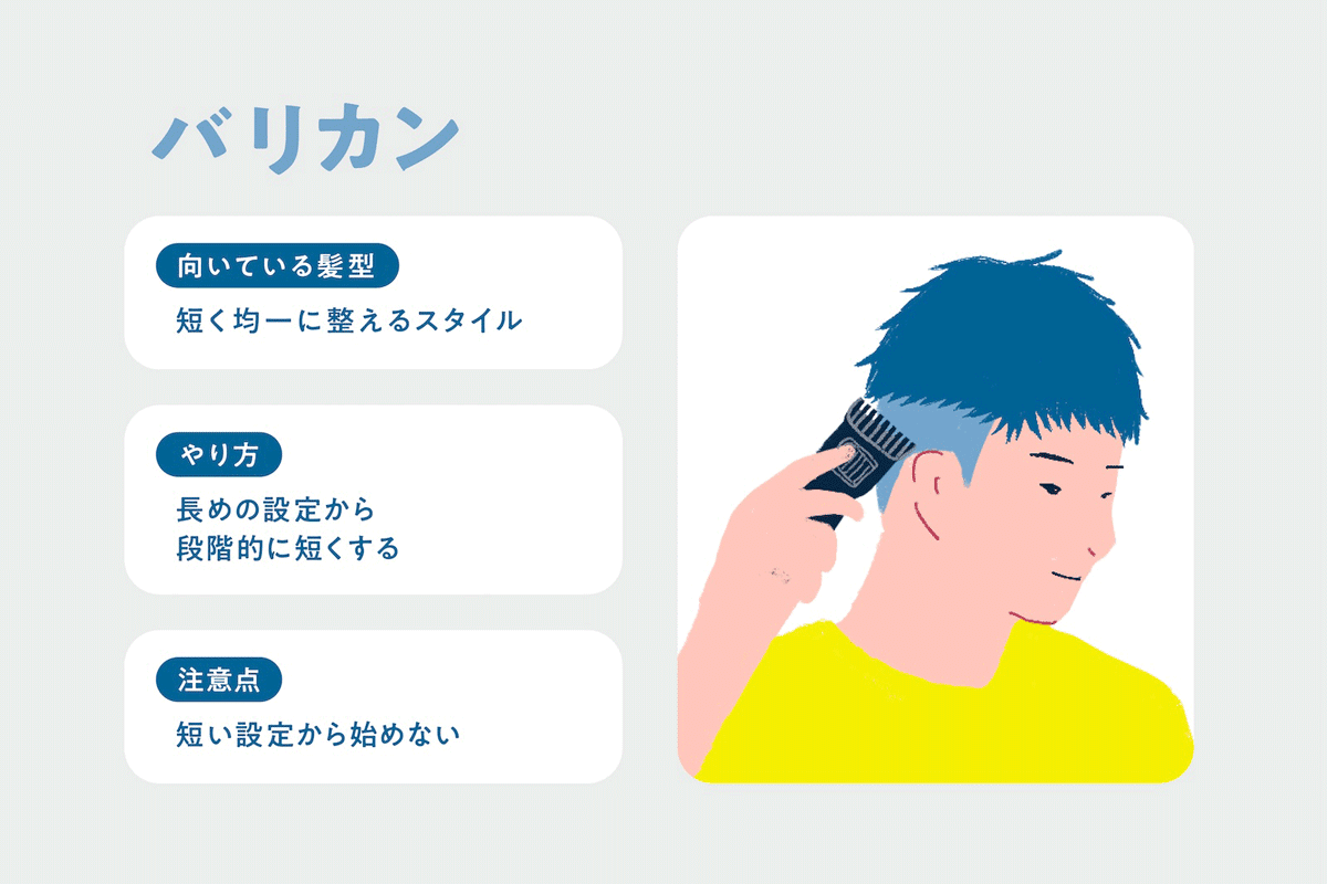 バリカン｜長さをそろえやすく初心者でも扱いやすい