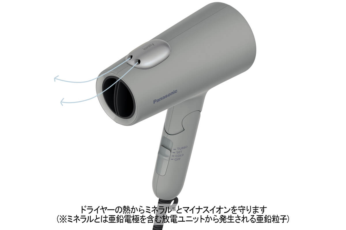 EH-NE7Pの特徴